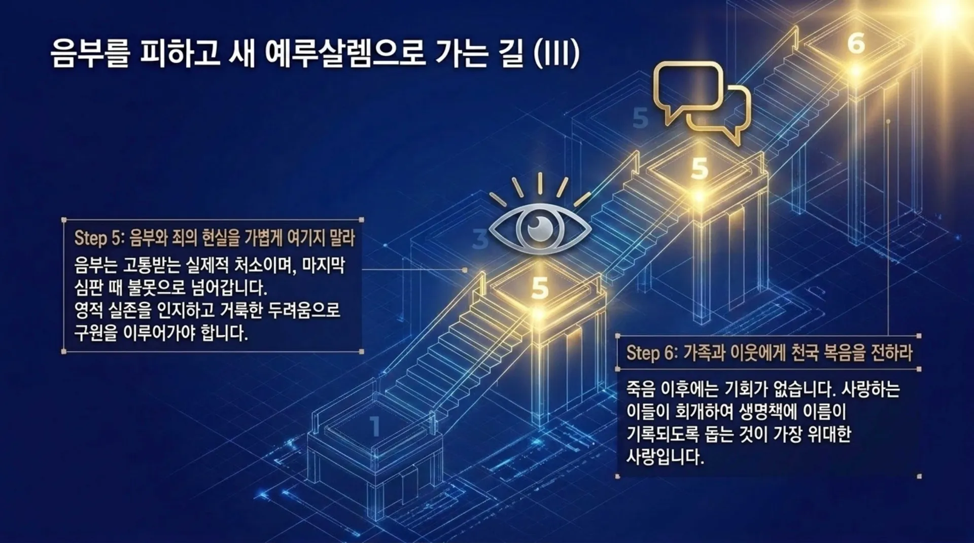 [기독론(161)] Topography_of_Eternity.pdf_12_vora.jpg.webp