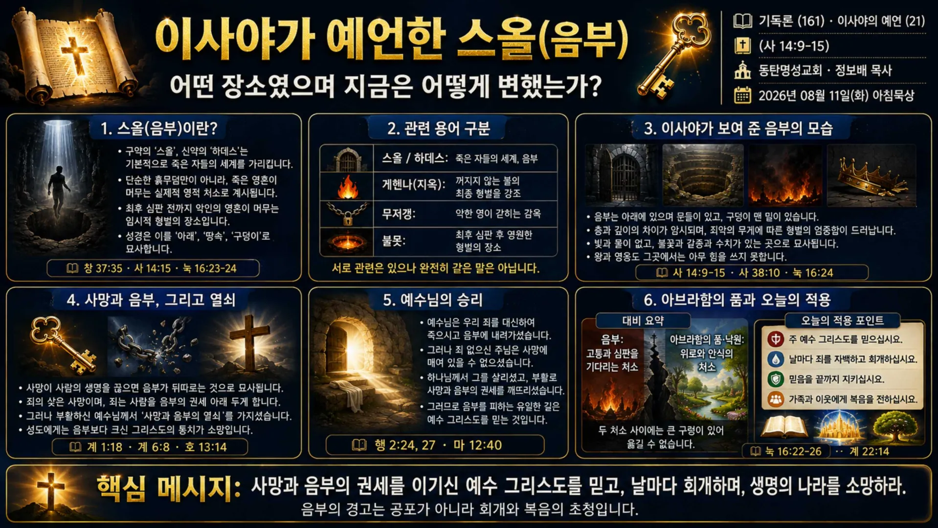 [기독론(161)] ChatGPT Image 2026년 8월 11일 오후 11_38_31_vora.jpg.webp
