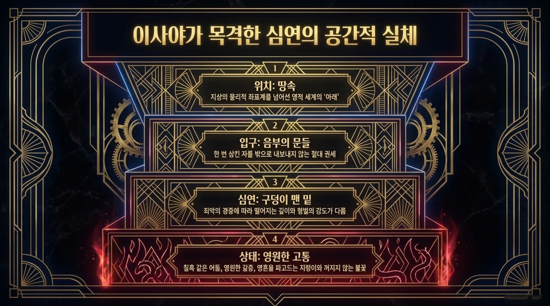 [기독론(161)] Keys_to_the_Abyss.pdf_4_vora.jpg.webp
