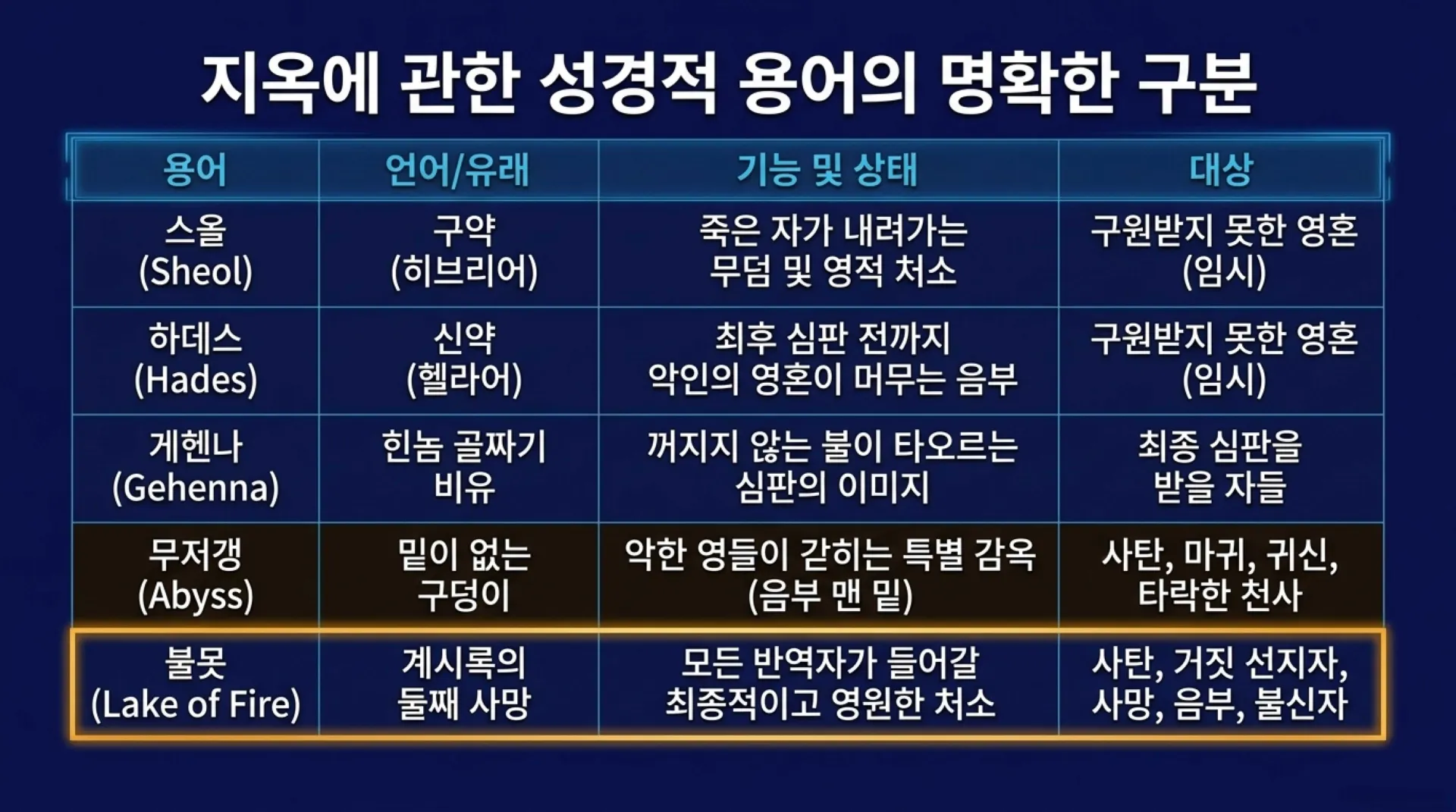 [기독론(161)] Topography_of_Eternity.pdf_3_vora.jpg.webp