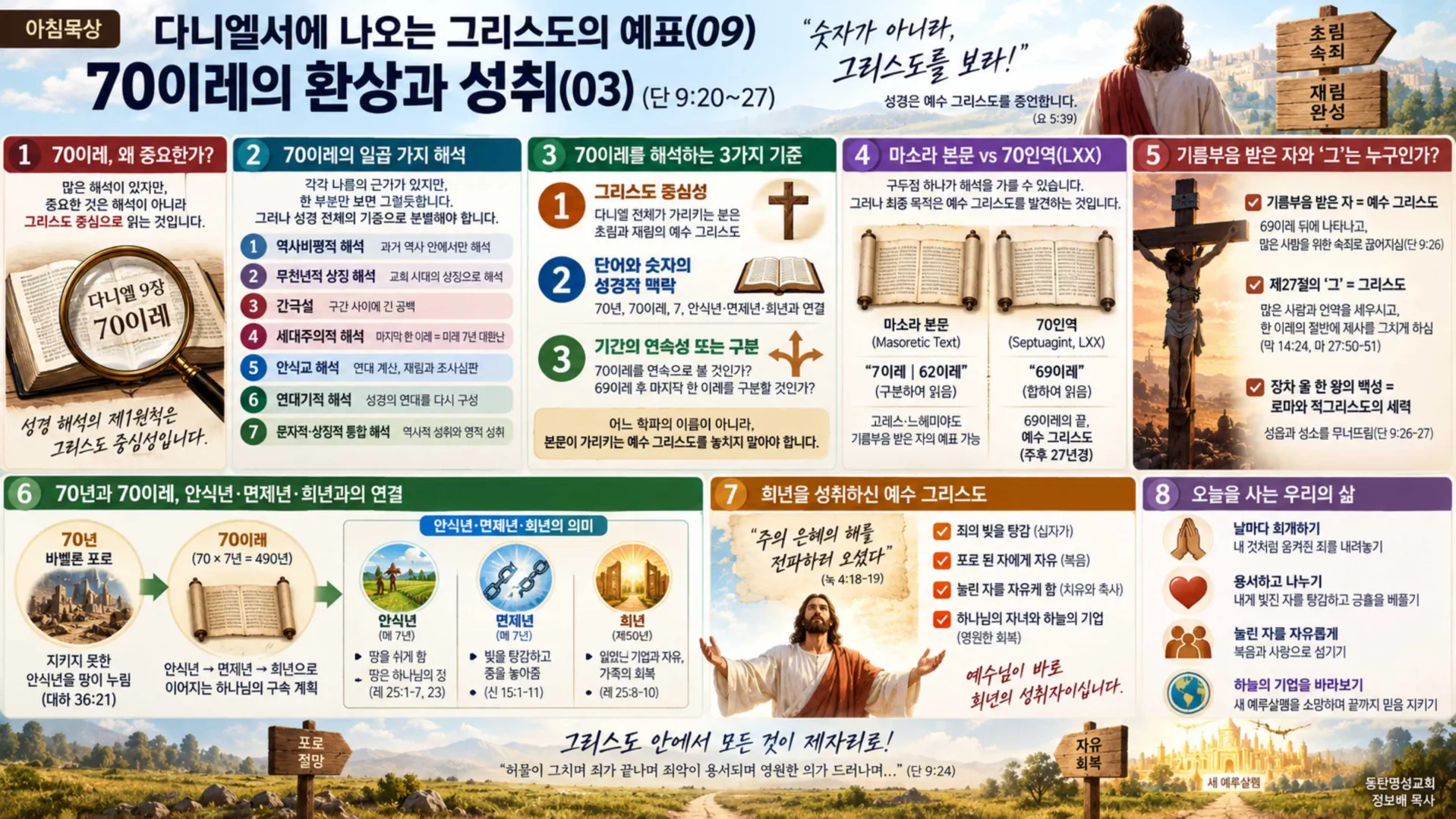[기독론(188)] ChatGPT Image 2026년 9월 9일 오후 10_20_30_vora.jpg.webp