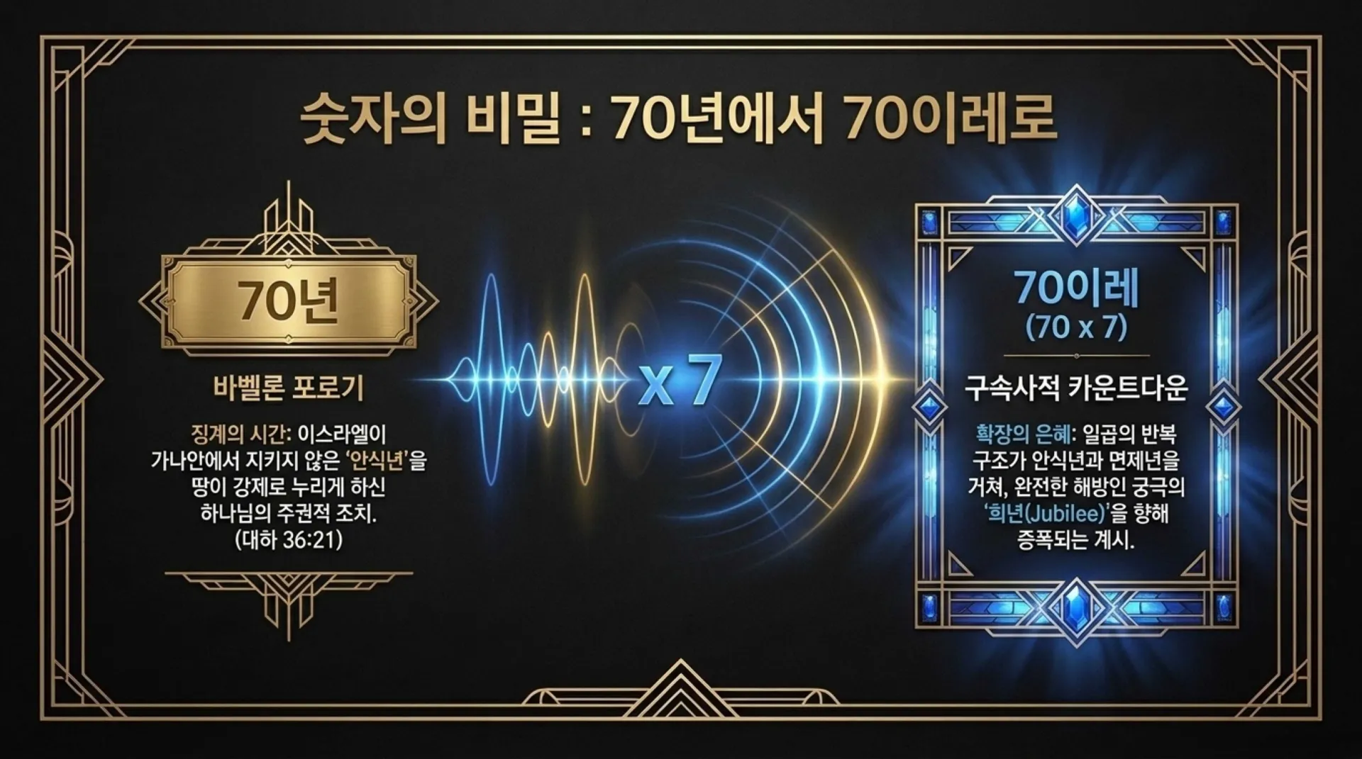 [기독론(188)] 70_Weeks_Decoded (1).pdf_7_vora.jpg.webp