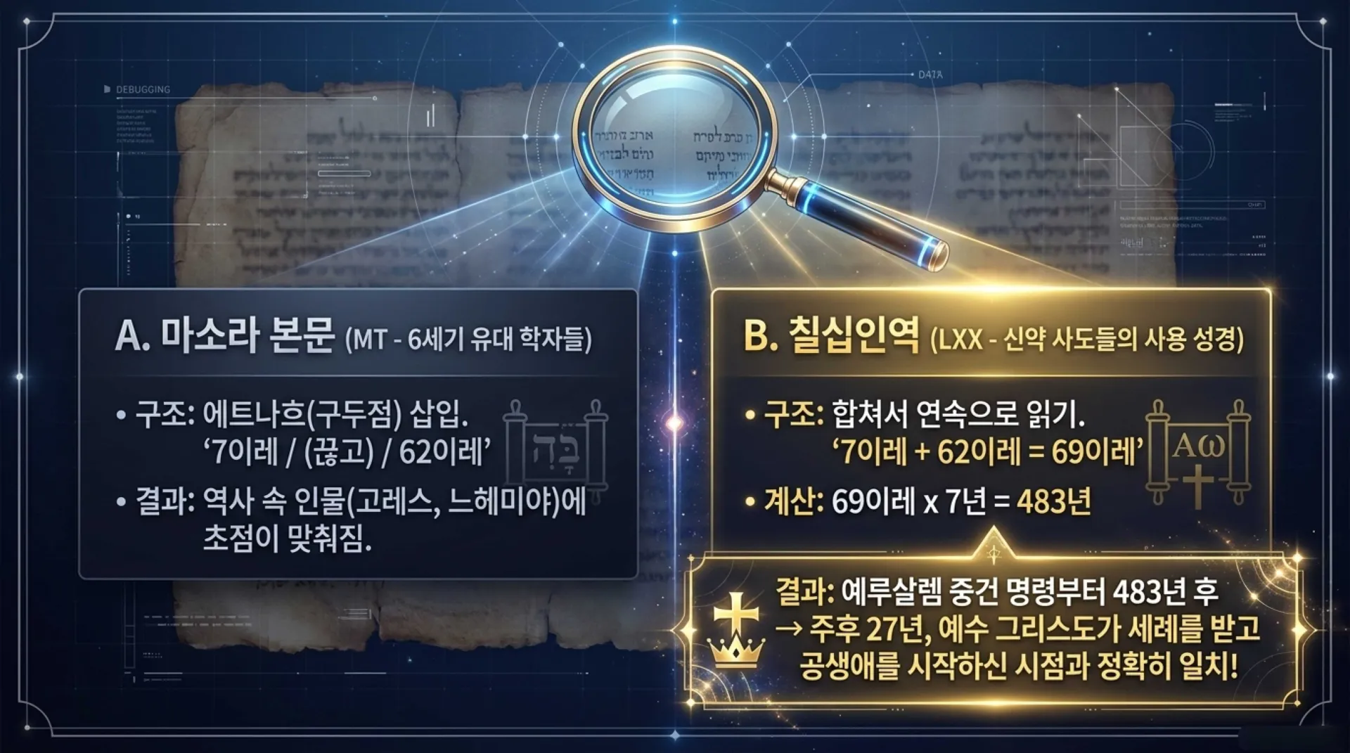 [기독론(188)] Christ_the_Ultimate_Jubilee.pdf_6_vora.jpg.webp