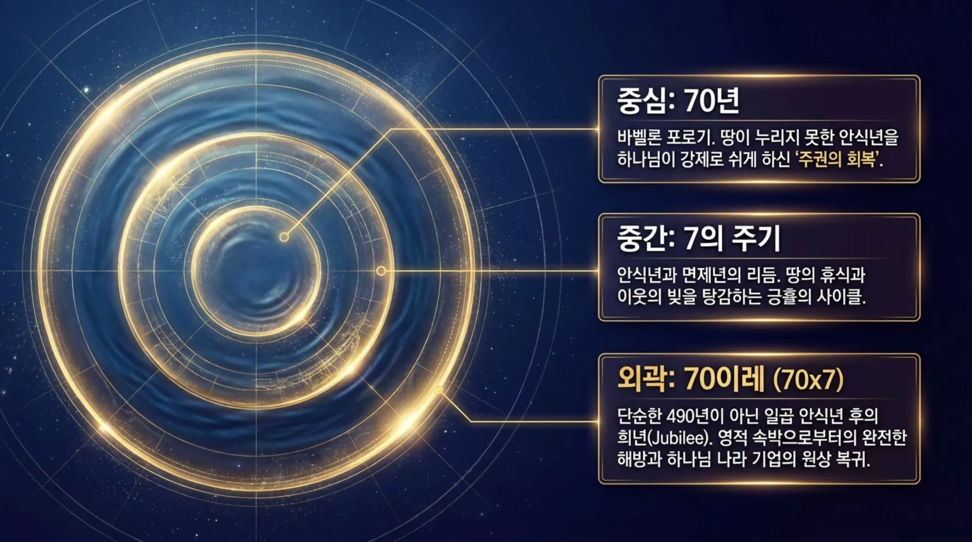 [기독론(188)] Christ_the_Ultimate_Jubilee.pdf_9_vora.jpg.webp