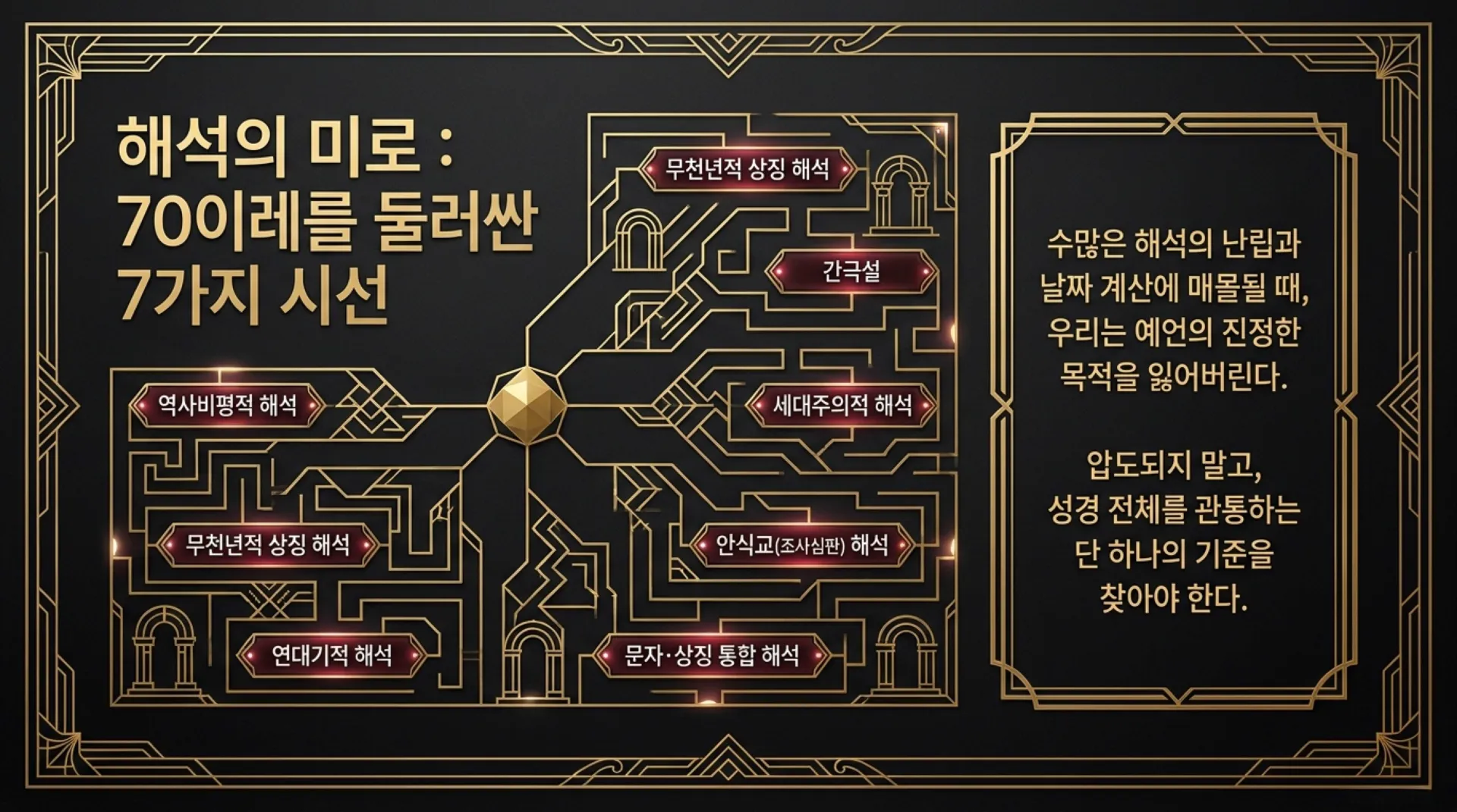 [기독론(188)] 70_Weeks_Decoded (1).pdf_2_vora.jpg.webp