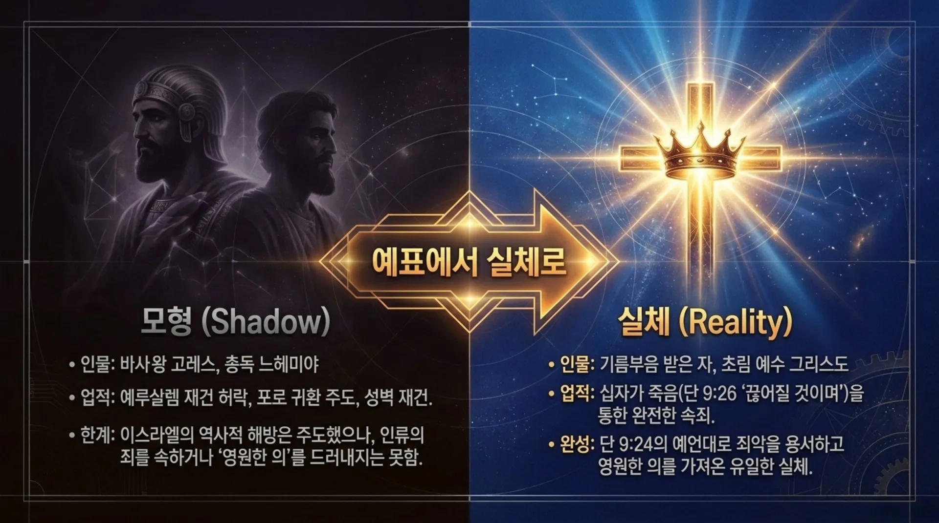 [기독론(188)] Christ_the_Ultimate_Jubilee.pdf_4_vora.jpg.webp