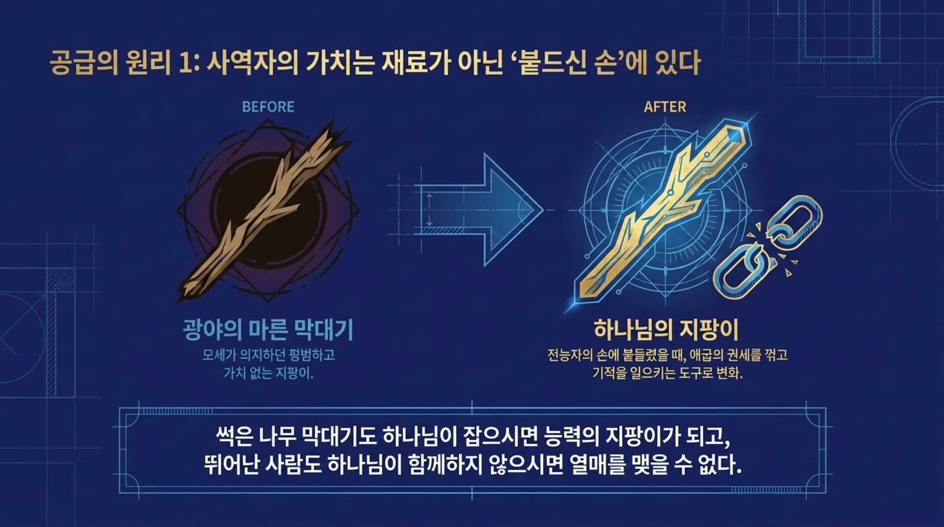 [사명자론(07)] The_Divine_Blueprint.pdf_10_vora.jpg.webp