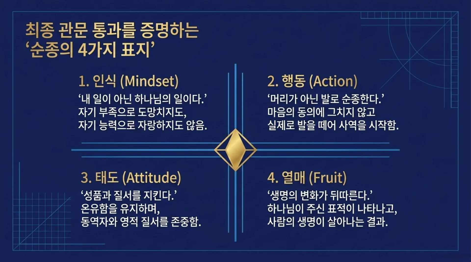 [사명자론(07)] The_Divine_Blueprint.pdf_12_vora.jpg.webp