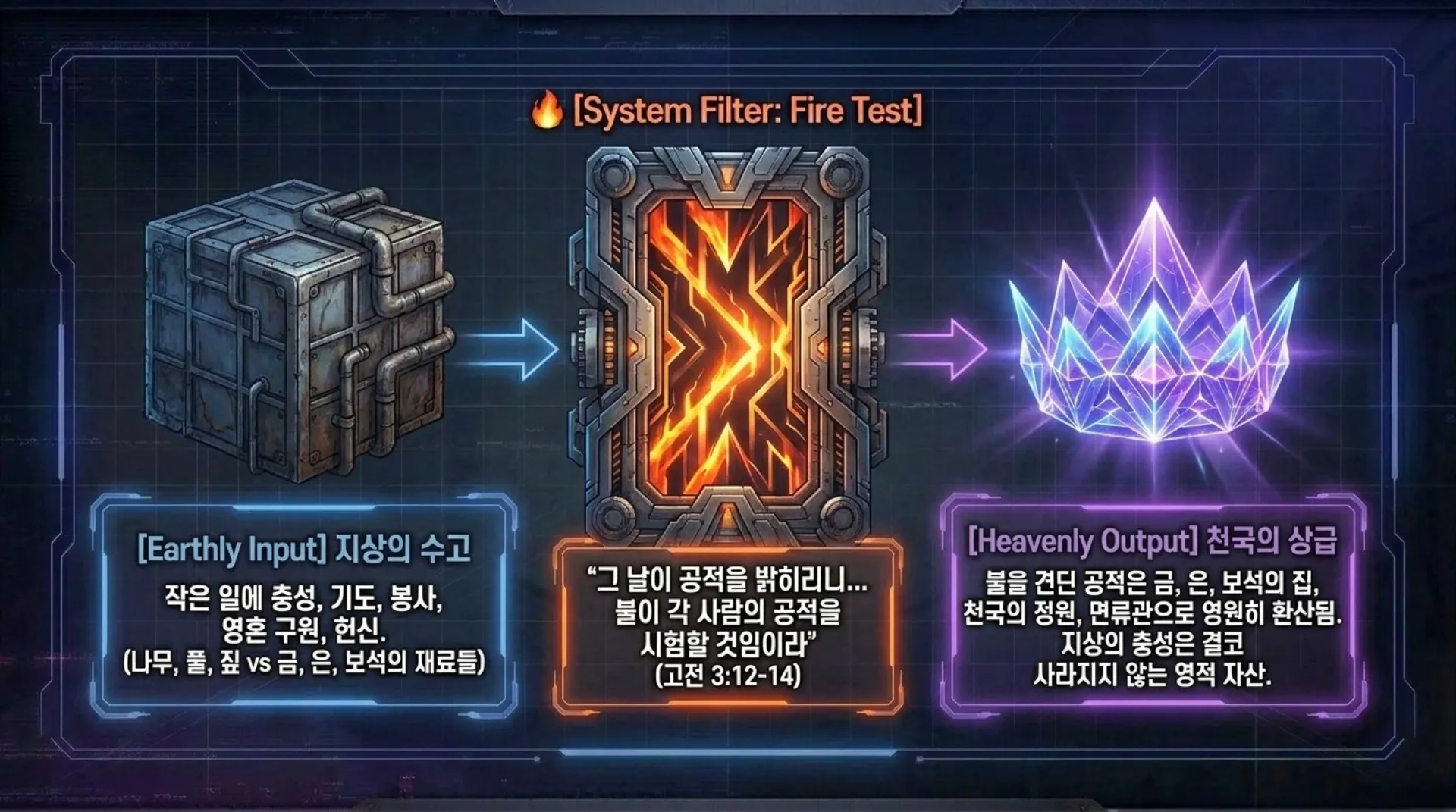 [사명자론(07)] Divine_Servant_Protocol.pdf_13_vora.jpg.webp