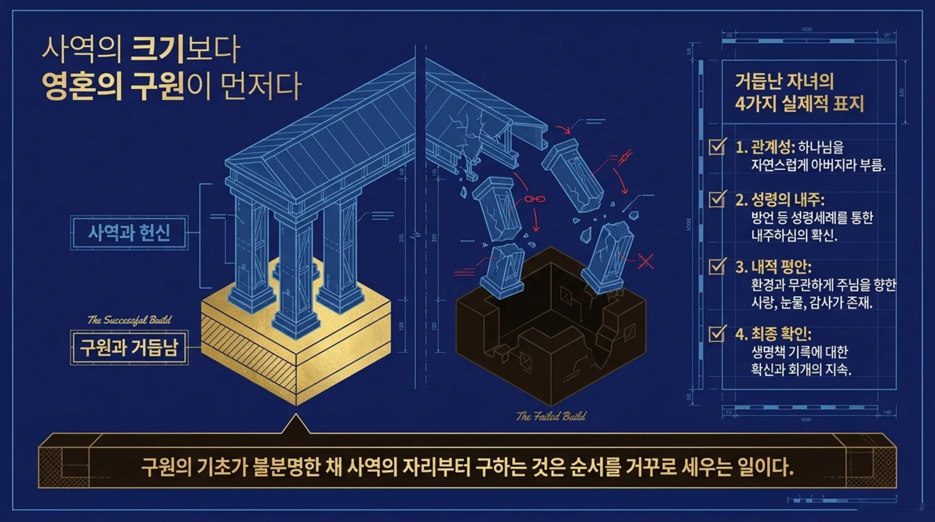[사명자론(07)] The_Divine_Blueprint.pdf_2_vora.jpg.webp