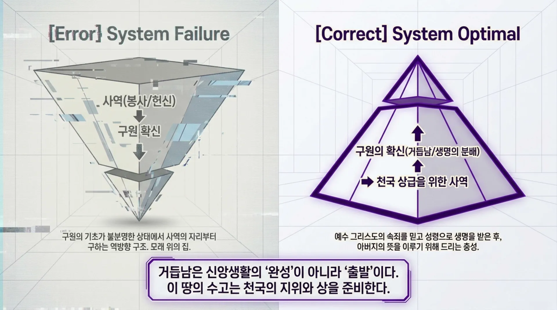 [사명자론(07)] Divine_Servant_Protocol.pdf_2_vora.jpg.webp