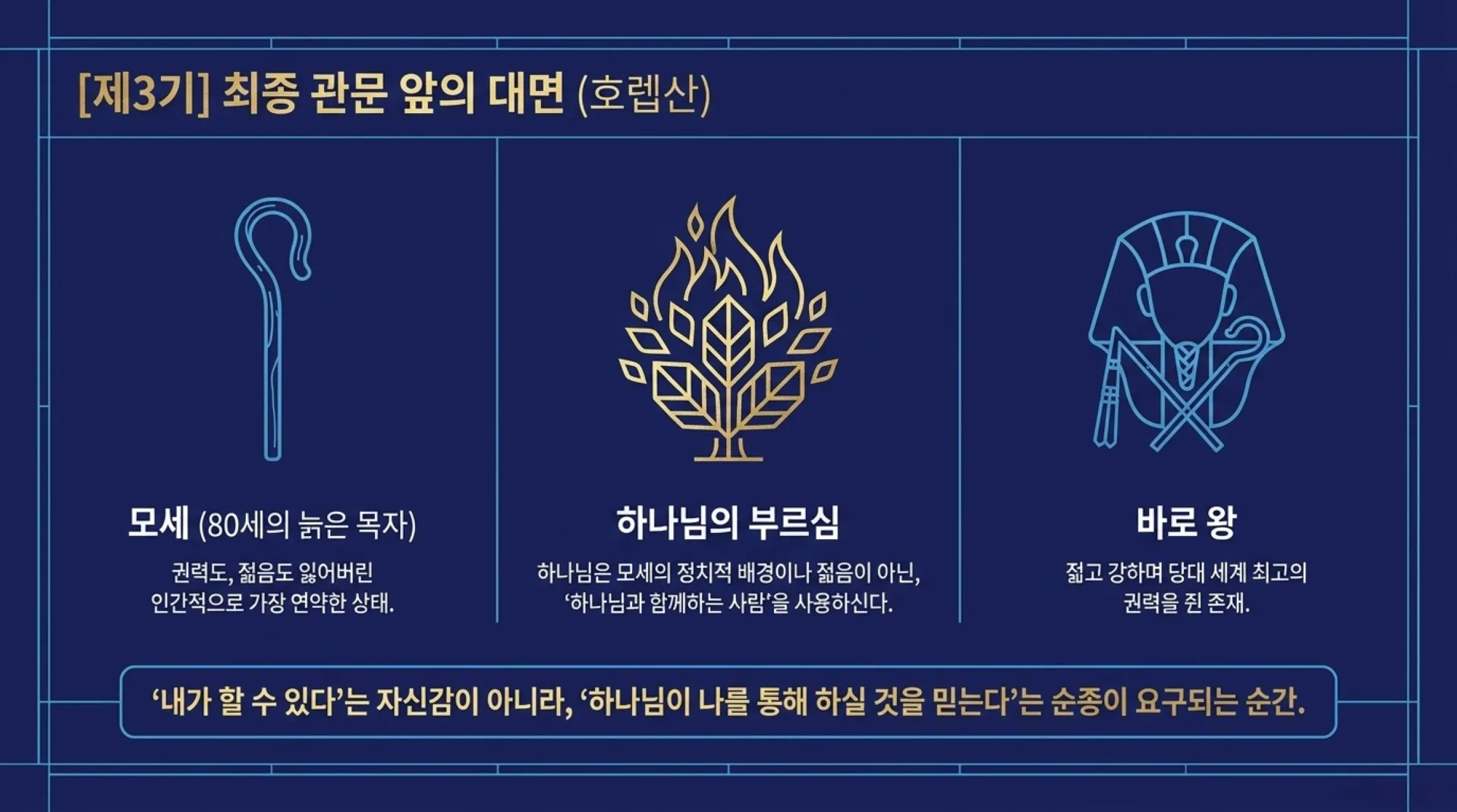 [사명자론(07)] The_Divine_Blueprint.pdf_8_vora.jpg.webp