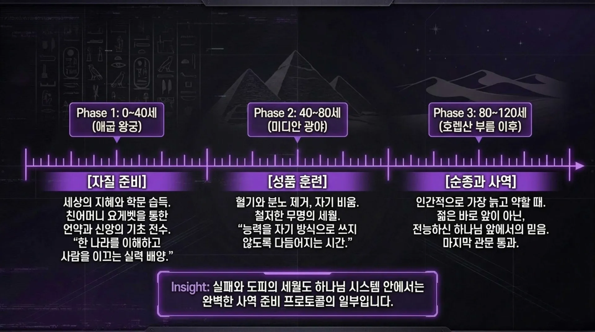 [사명자론(07)] Divine_Servant_Protocol.pdf_7_vora.jpg.webp