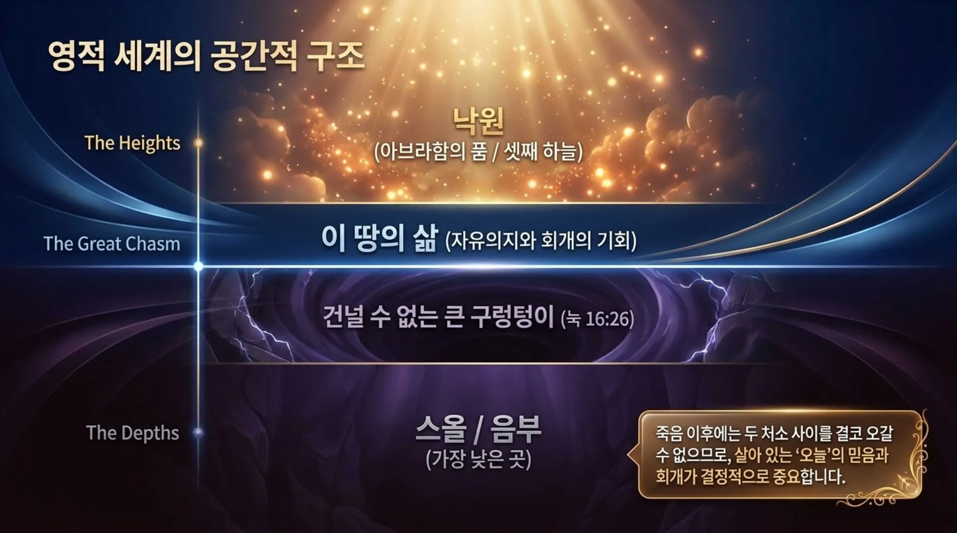 [기독론(162)] The_Eternal_Compass.pdf_3_vora.jpg.webp