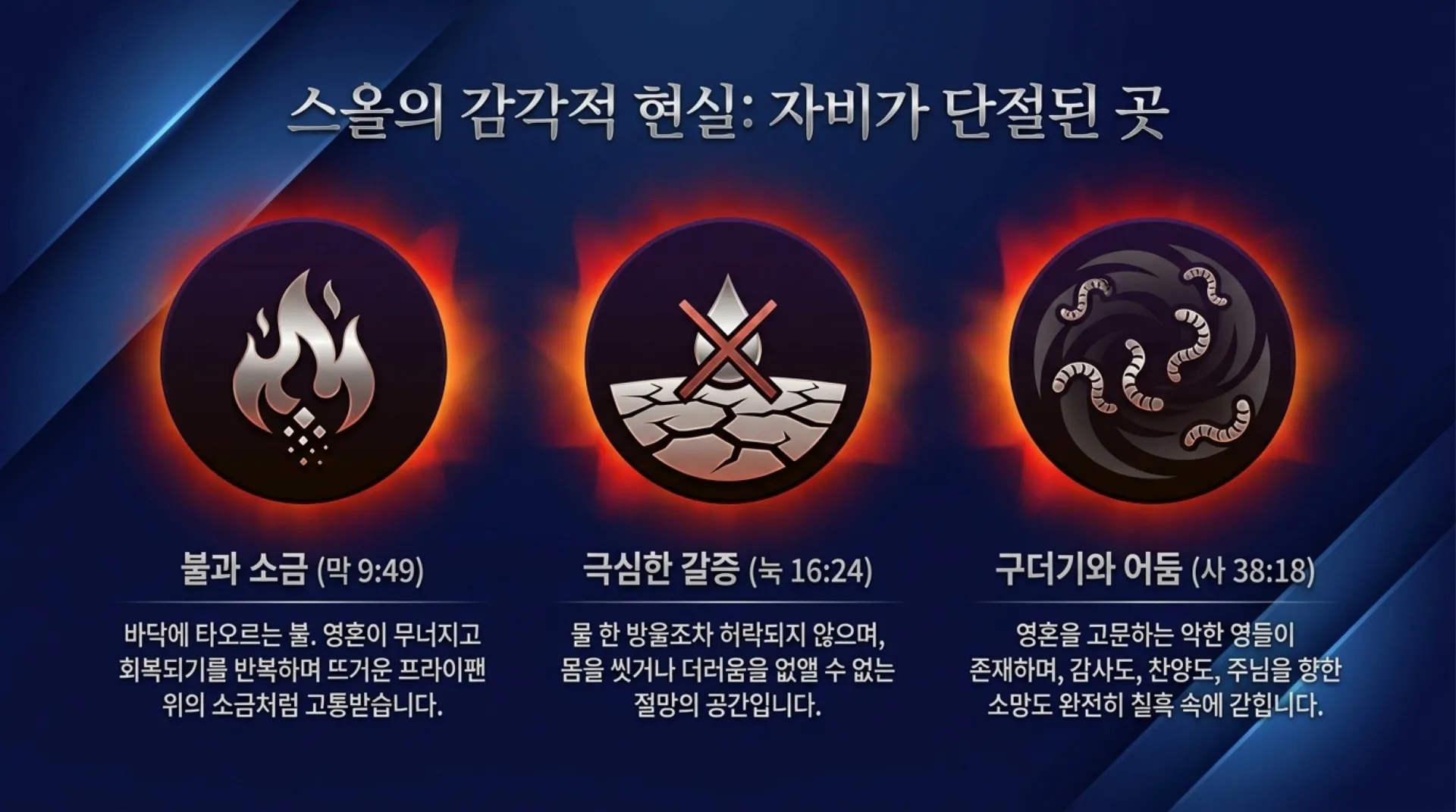 [기독론(162)] The_Eternal_Compass.pdf_5_vora.jpg.webp