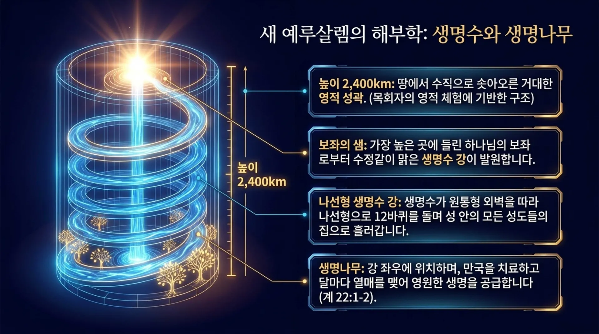 [기독론(162)] The_Eternal_Compass.pdf_10_vora.jpg.webp