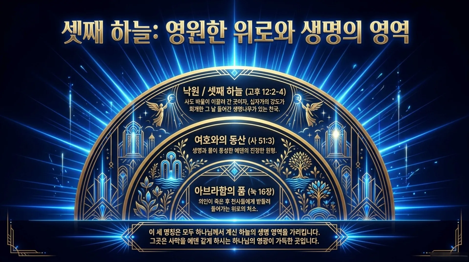 [기독론(162)] Eternal_Architecture.pdf_9_vora.jpg.webp