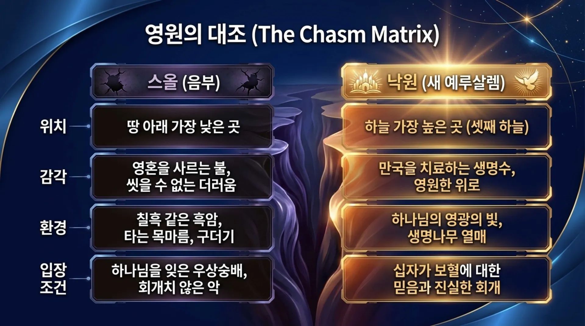 [기독론(162)] The_Eternal_Compass.pdf_11_vora.jpg.webp