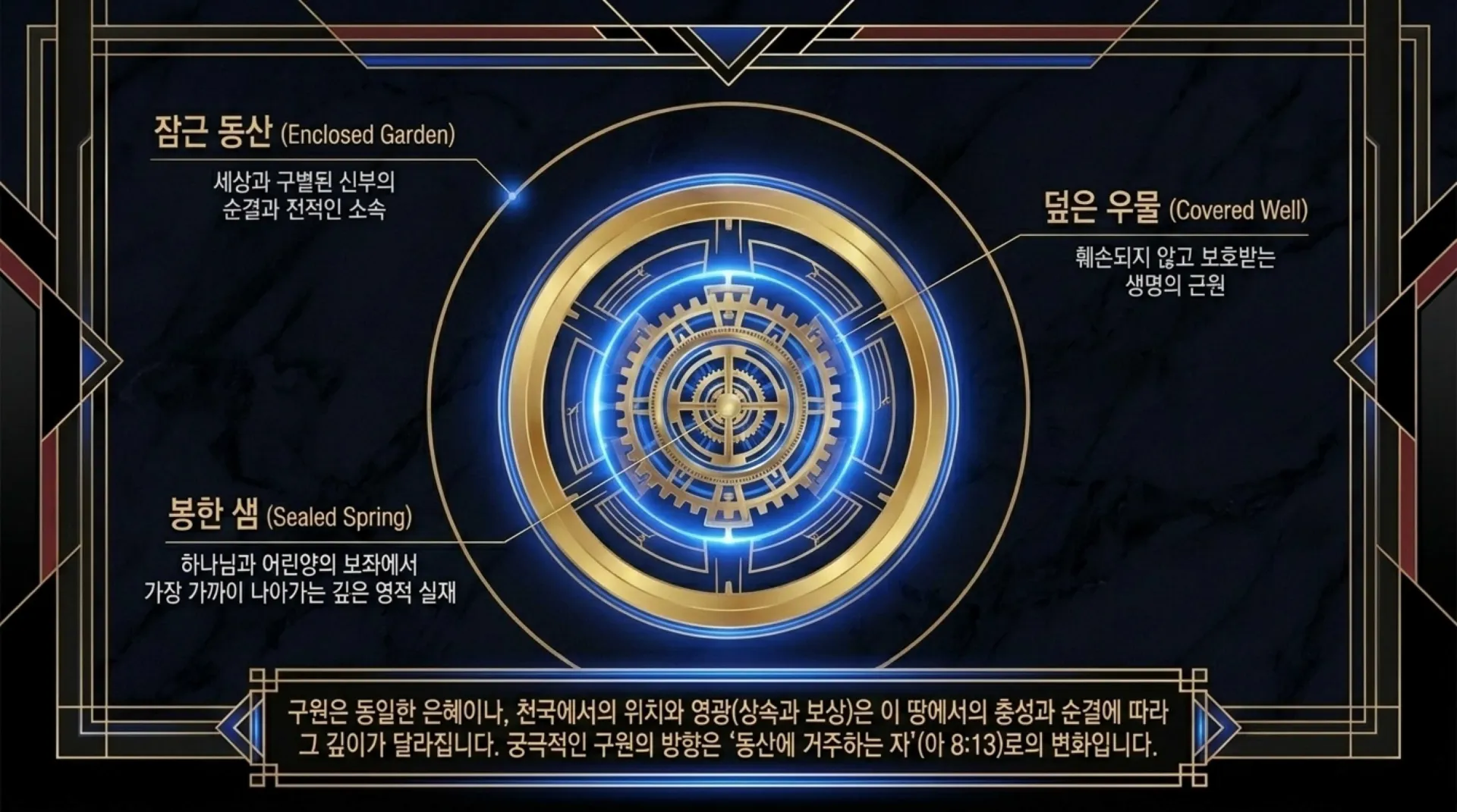 [기독론(133)] The_Eightfold_Christ.pdf_5_vora.jpg.webp