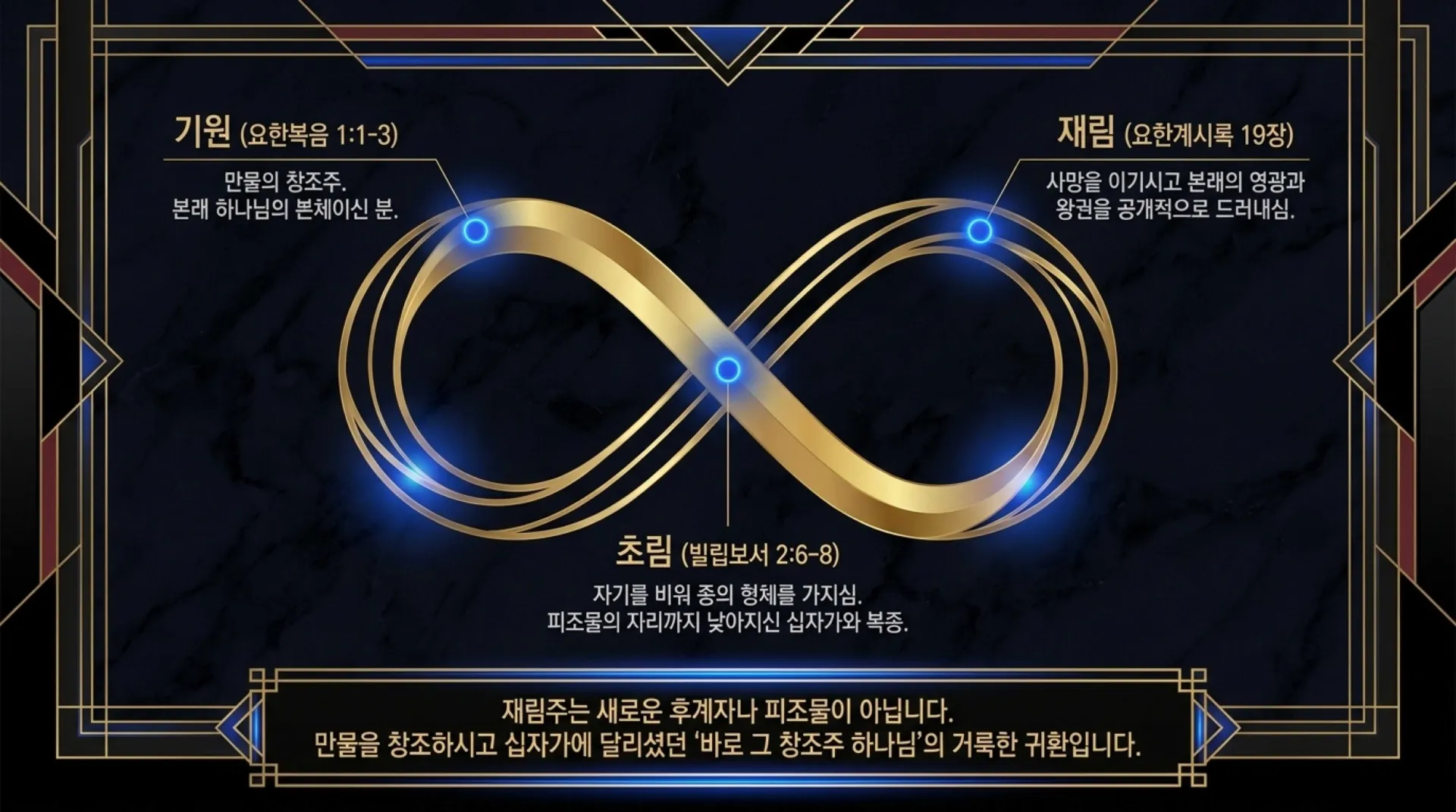 [기독론(133)] The_Eightfold_Christ.pdf_4_vora.jpg.webp