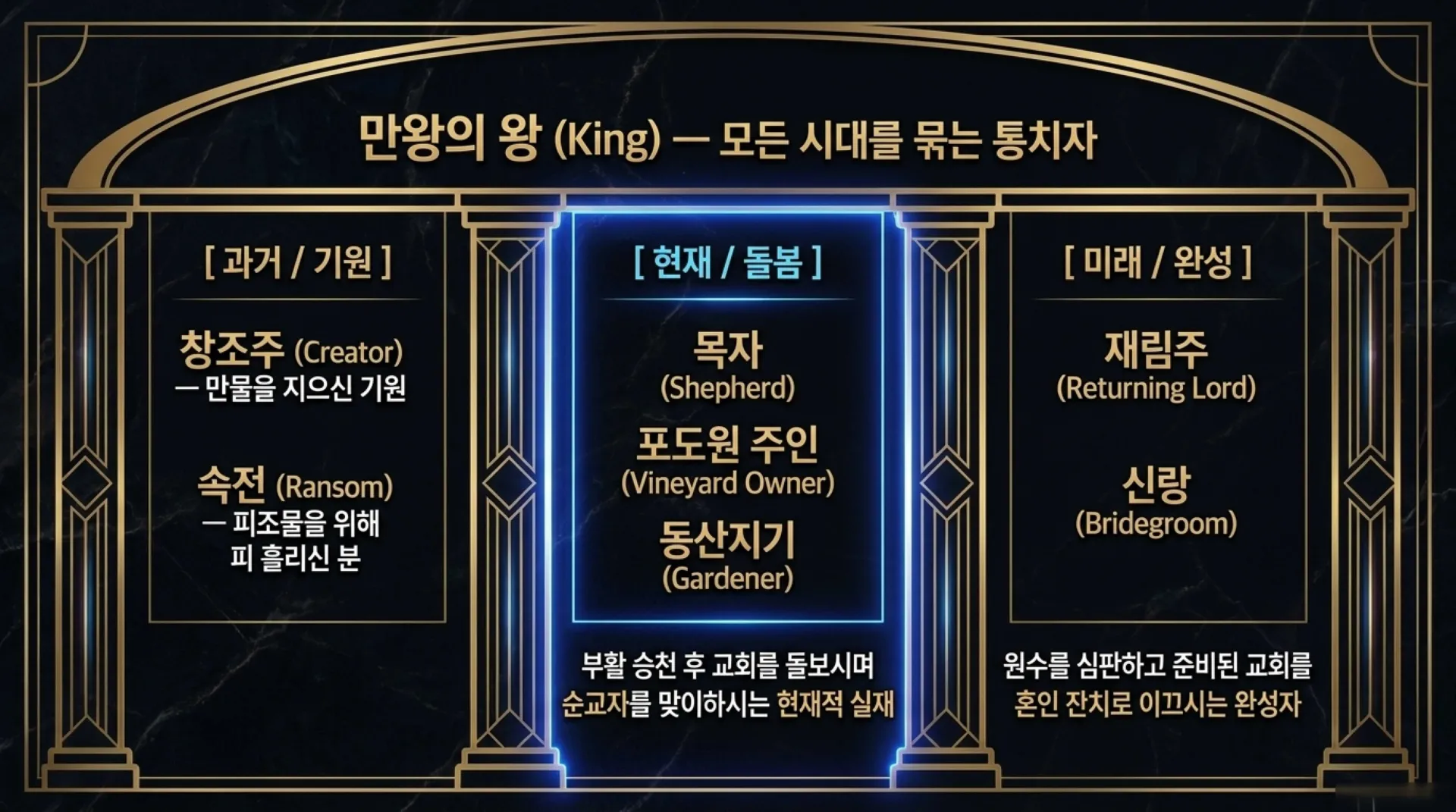 [기독론(133)] The_Eightfold_Christ.pdf_3_vora.jpg.webp