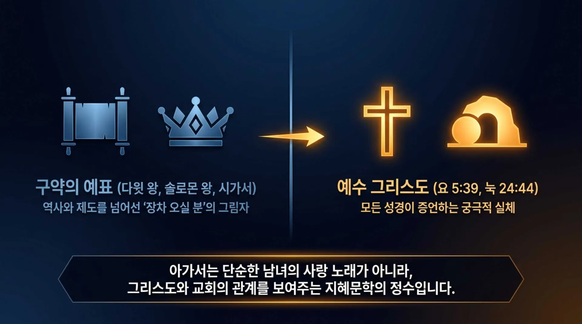 [기독론(133)] Eight_Identities_of_Christ_in_Solomon_s_Song.pdf_2_vora.jpg.webp