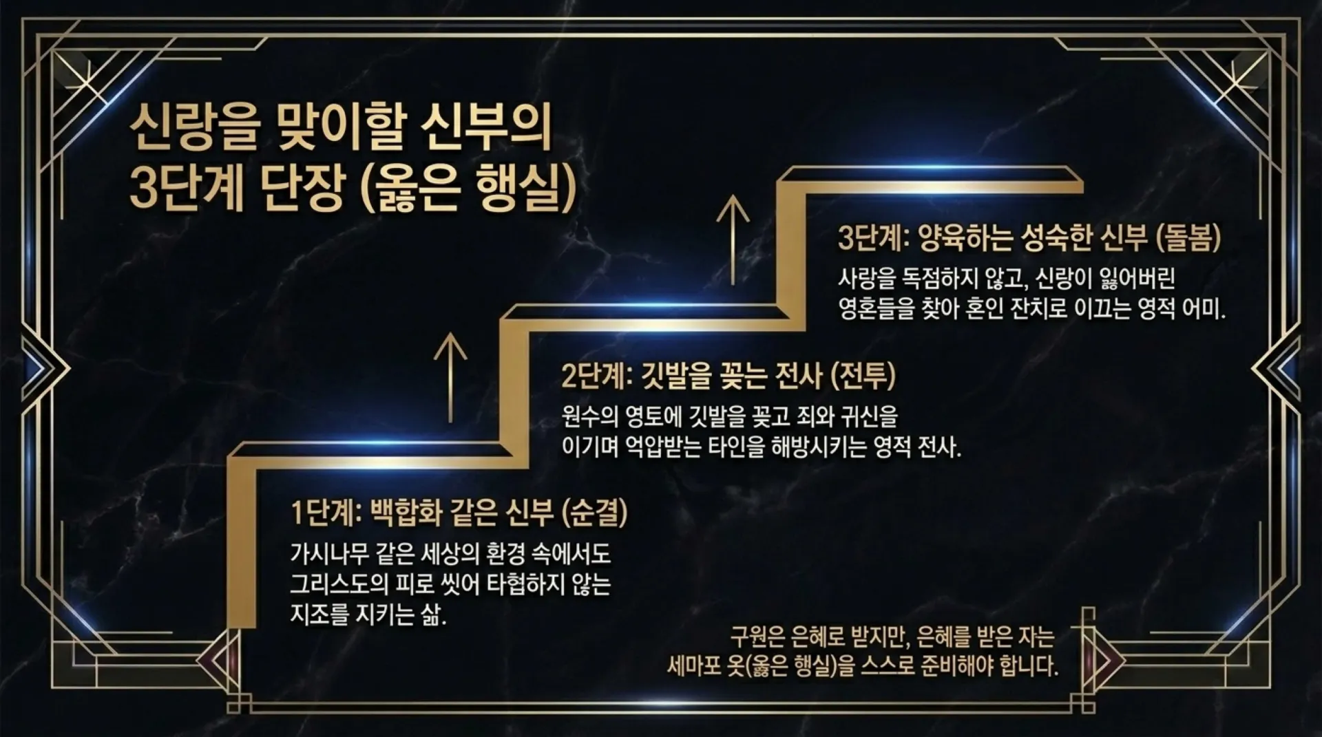 [기독론(133)] The_Eightfold_Christ.pdf_9_vora.jpg.webp
