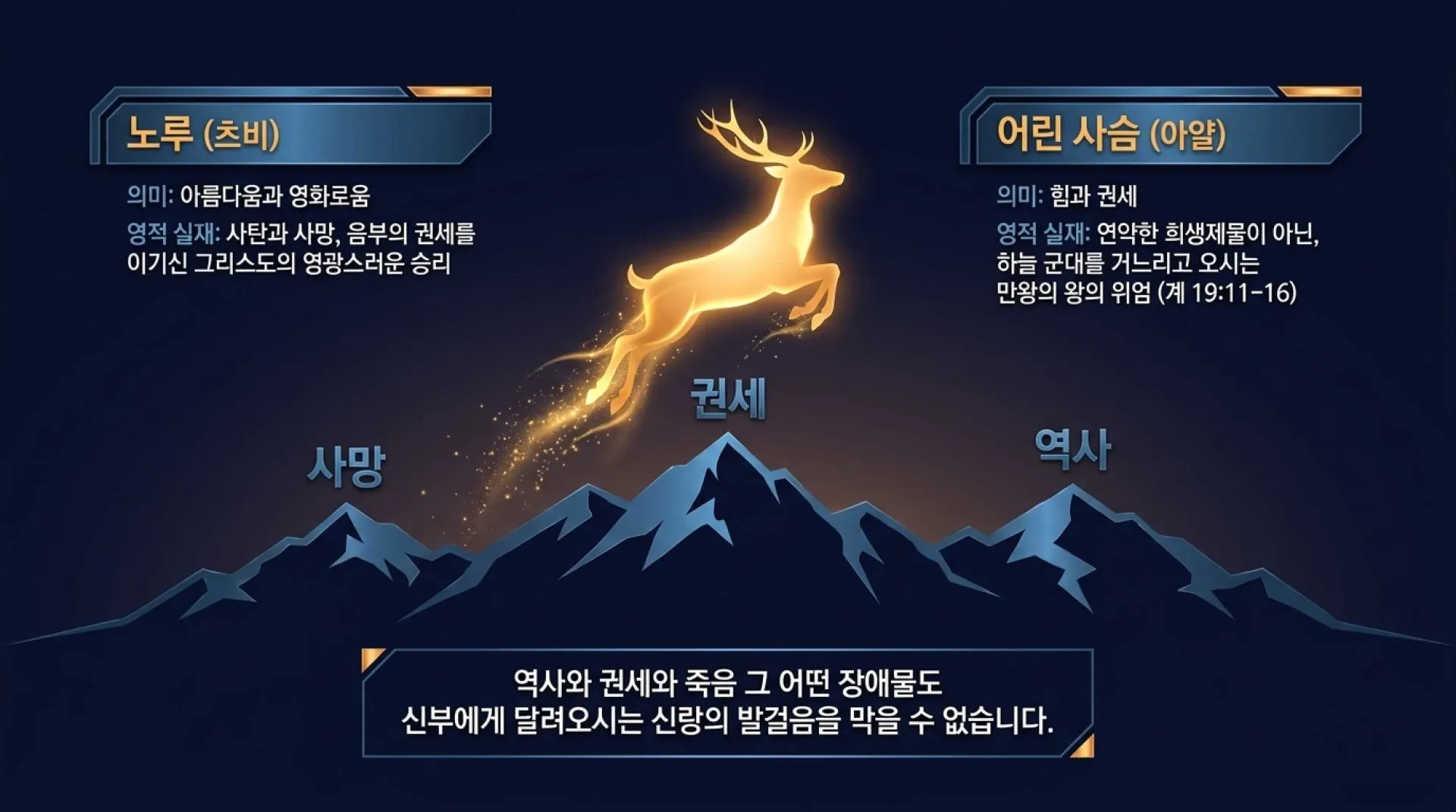 [기독론(133)] Eight_Identities_of_Christ_in_Solomon_s_Song.pdf_11_vora.jpg.webp