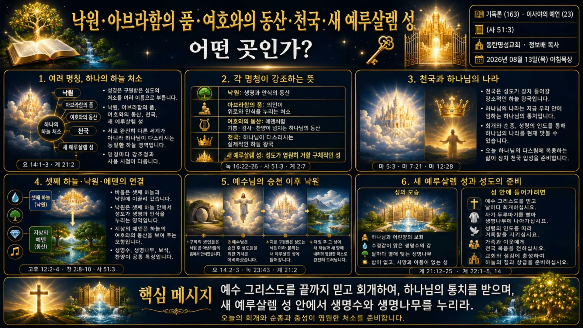 [기독론(163)] ChatGPT Image 2026년 8월 13일 오후 10_30_02_vora.jpg.webp
