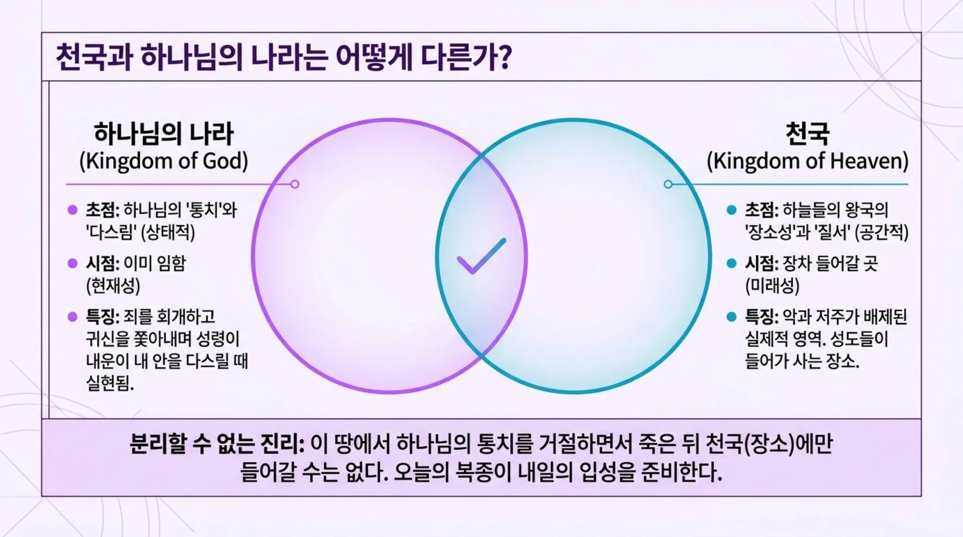 [기독론(163)] Mapping_the_Heavenly_Realm.pdf_4_vora.jpg.webp