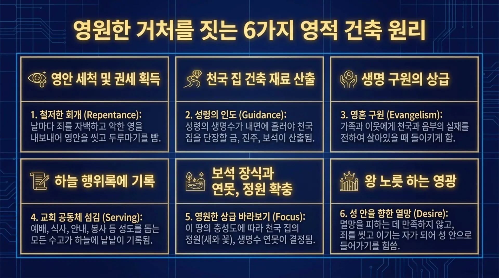 [기독론(163)] The_Heavenly_Blueprint.pdf_12_vora.jpg.webp