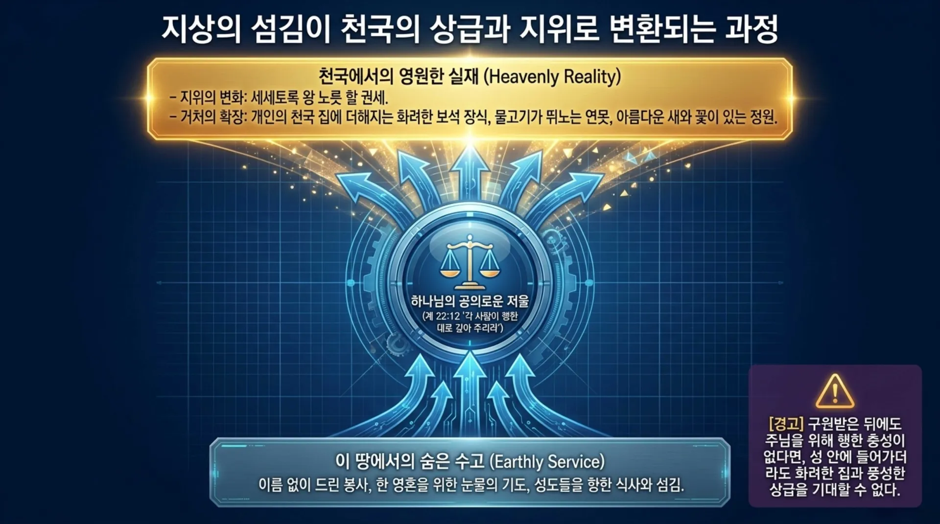 [기독론(163)] The_Heavenly_Blueprint.pdf_13_vora.jpg.webp
