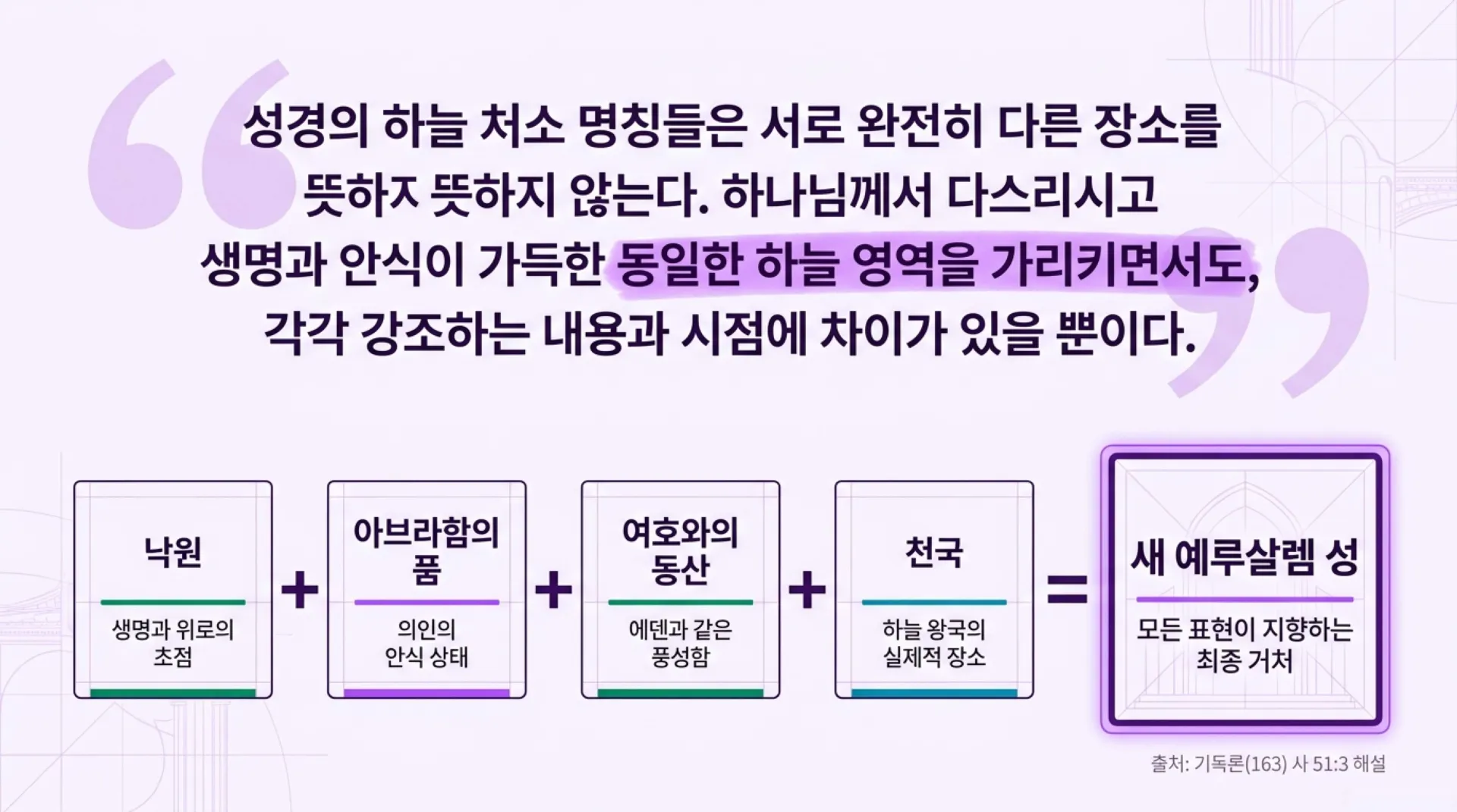 [기독론(163)] Mapping_the_Heavenly_Realm.pdf_2_vora.jpg.webp