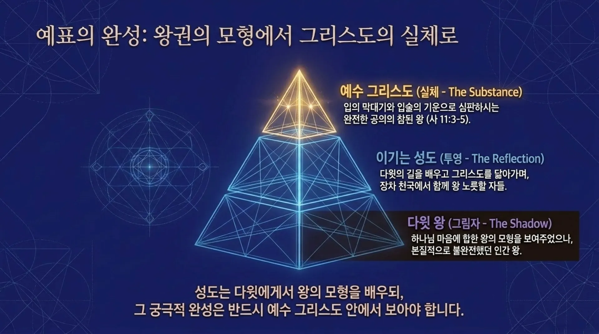 [기독론(143)] David_the_Messianic_Blueprint.pdf_8_vora.jpg.webp