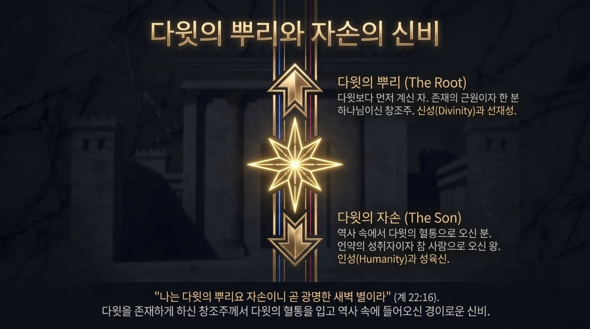 [기독론(143)] Shadows_of_the_Eternal_King.pdf_4_vora.jpg.webp
