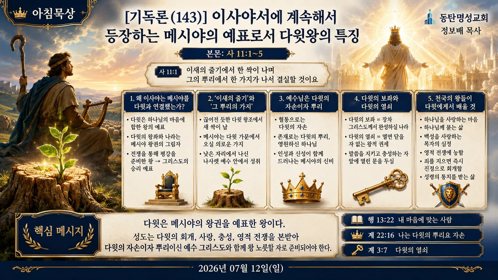 [기독론(143)] 인포그래픽2026-06-21.jpg.webp