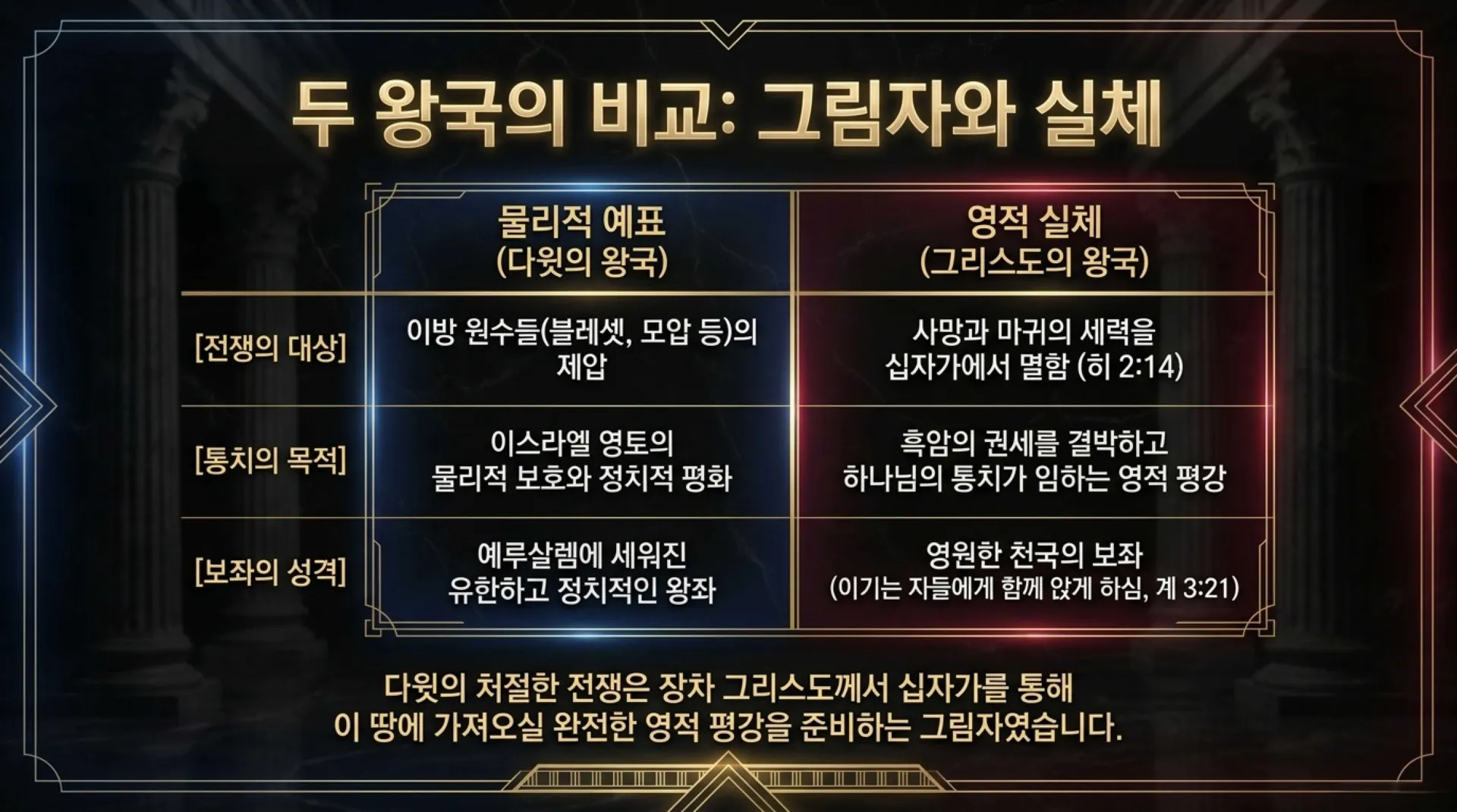 [기독론(143)] Shadows_of_the_Eternal_King.pdf_5_vora.jpg.webp