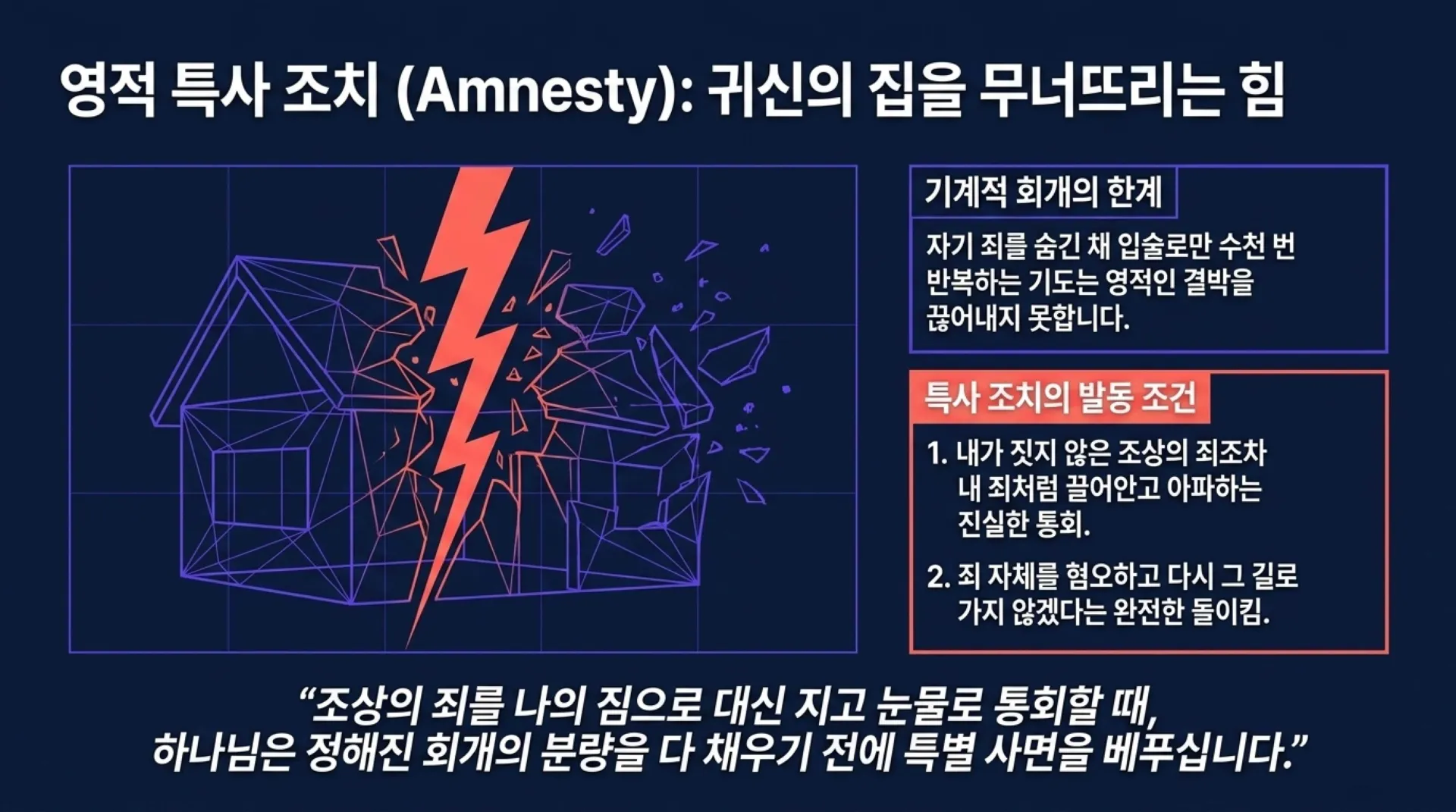 [기독론(177)] Spiritual_Anatomy_and_Purification.pdf_8_vora.jpg.webp
