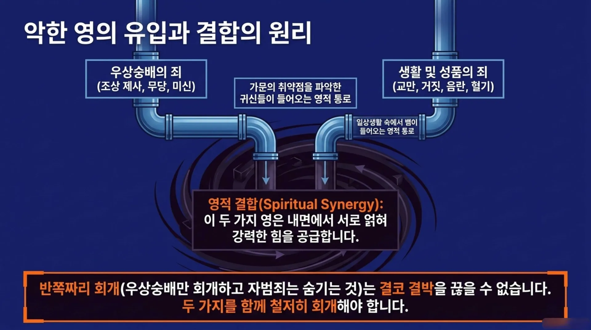 [기독론(177)] The_Path_to_Complete_Purification.pdf_6_vora.jpg.webp