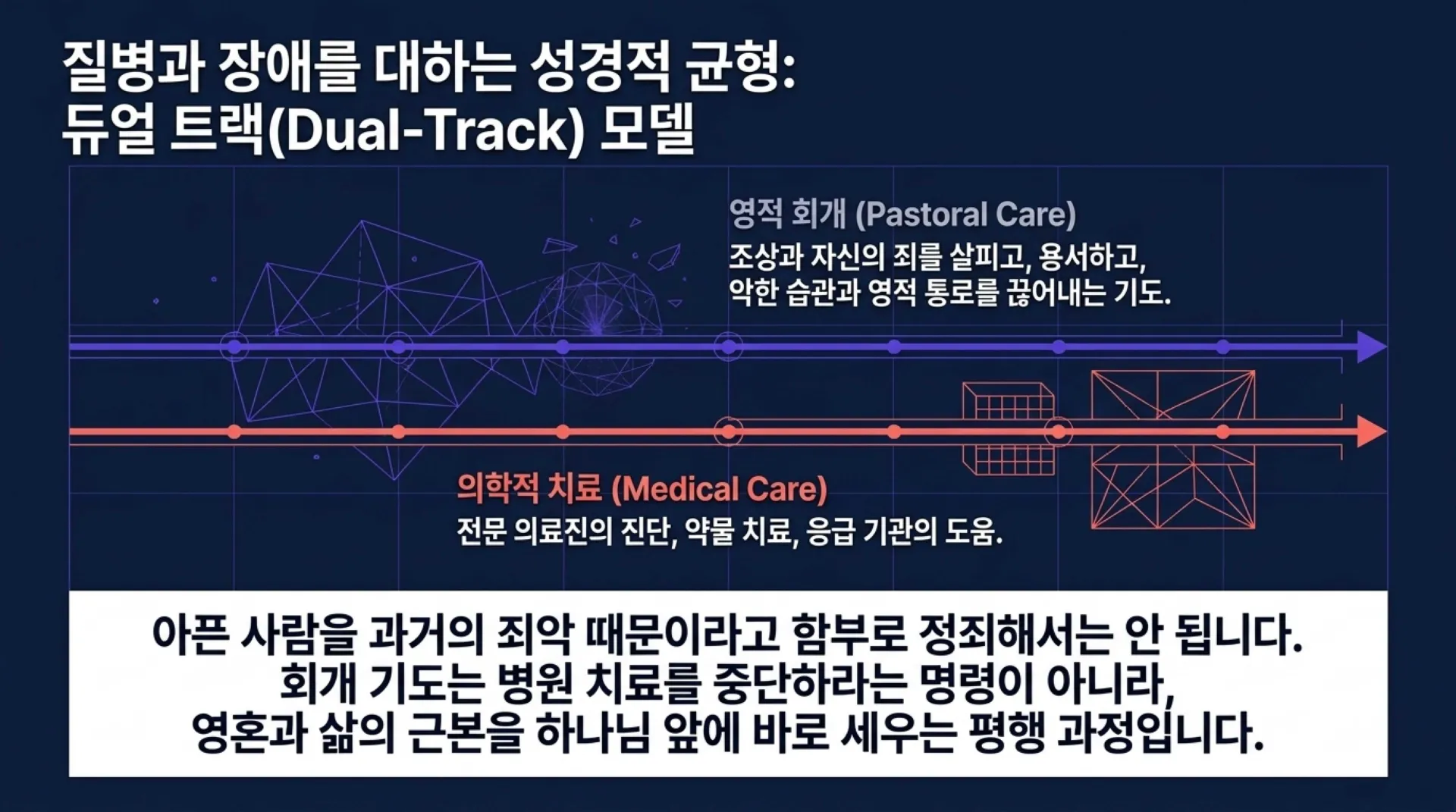 [기독론(177)] Spiritual_Anatomy_and_Purification.pdf_9_vora.jpg.webp