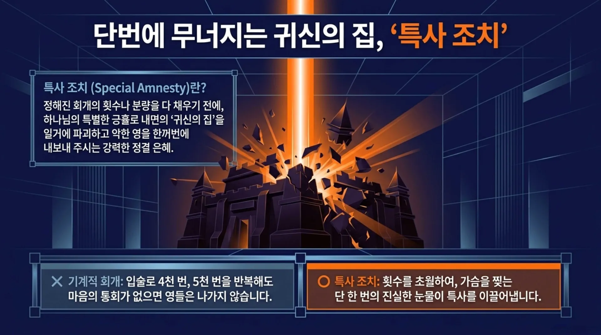 [기독론(177)] The_Path_to_Complete_Purification.pdf_9_vora.jpg.webp