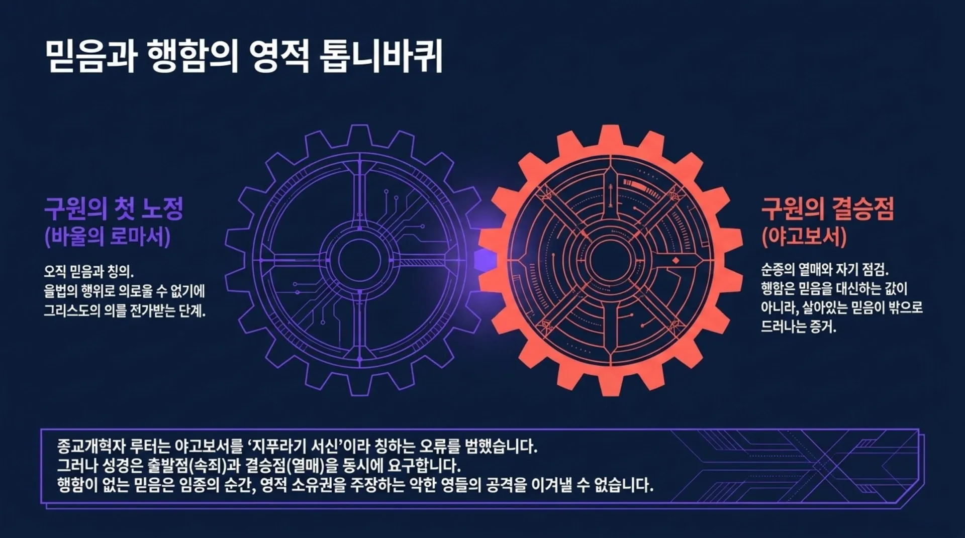 [기독론(177)] Spiritual_Anatomy_and_Purification.pdf_3_vora.jpg.webp