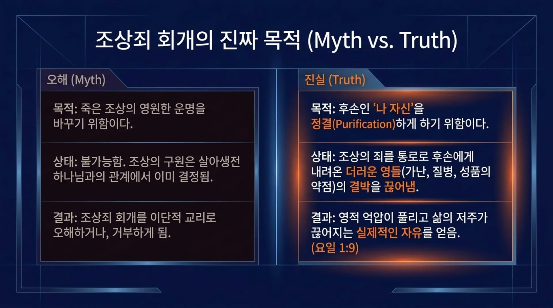 [기독론(177)] The_Path_to_Complete_Purification.pdf_5_vora.jpg.webp