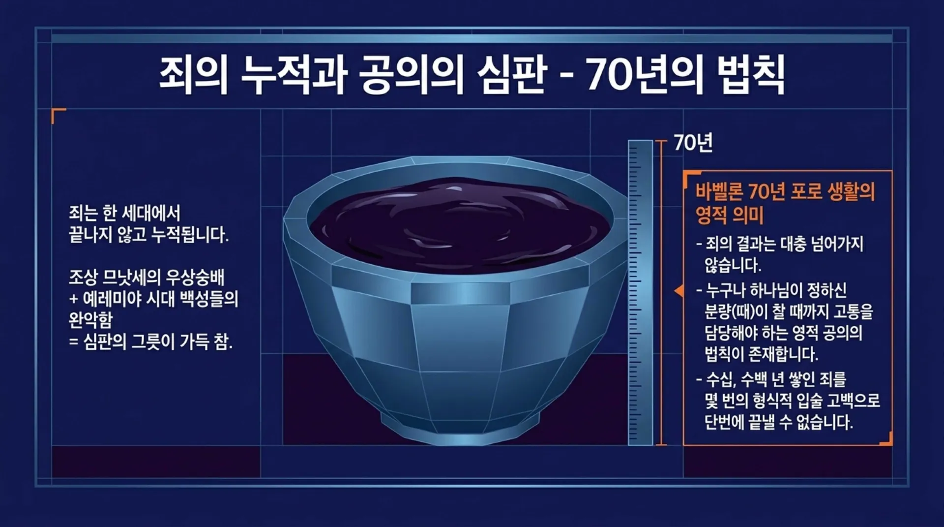 [기독론(177)] The_Path_to_Complete_Purification.pdf_7_vora.jpg.webp