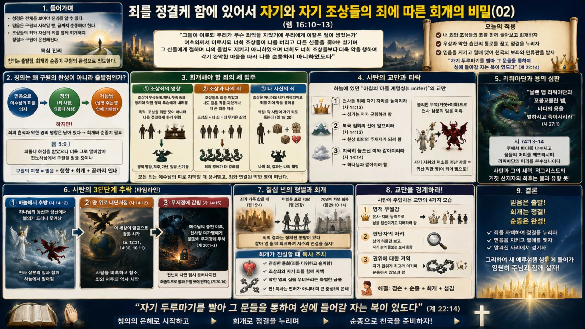 [기독론(177)] ChatGPT Image 2026년 8월 28일 오후 05_02_25_vora.jpg.webp