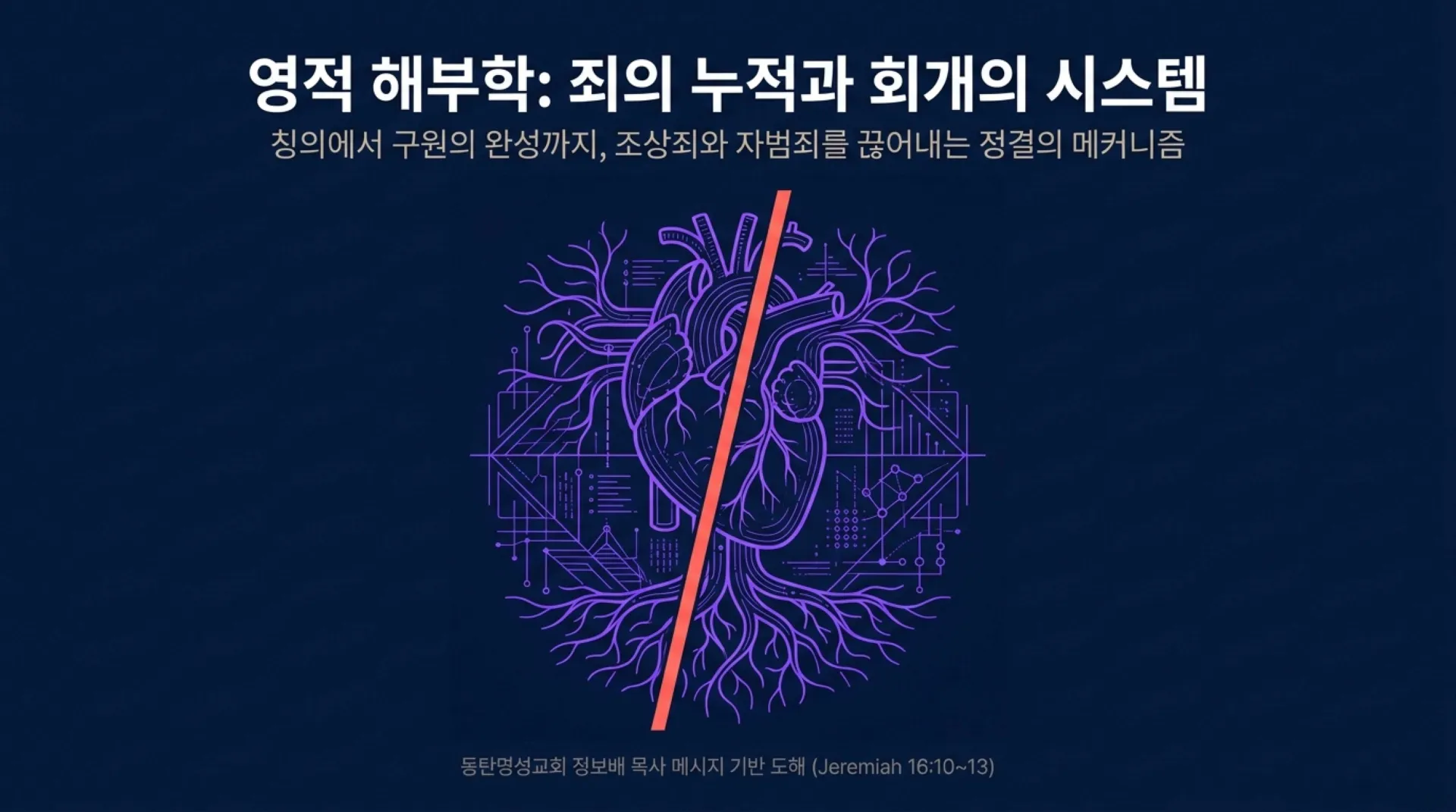 [기독론(177)] Spiritual_Anatomy_and_Purification.pdf_1_vora.jpg.webp