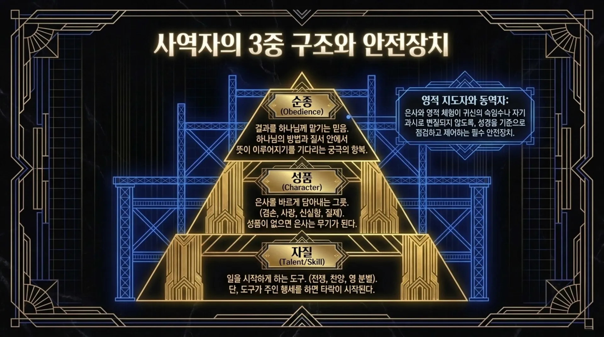 [사역자론(09)] The_Davidic_Blueprint.pdf_9_vora.jpg.webp
