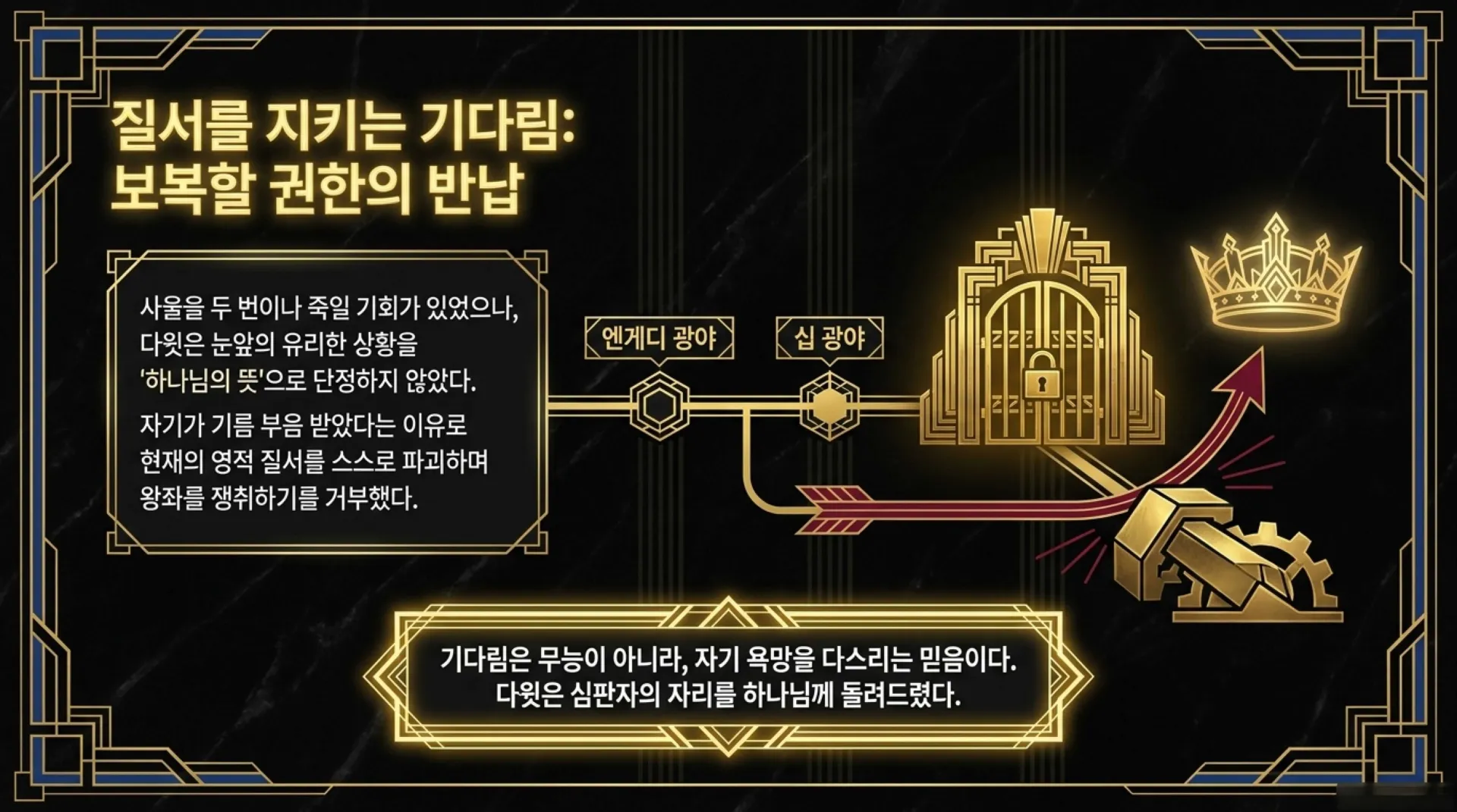 [사역자론(09)] The_Davidic_Blueprint.pdf_6_vora.jpg.webp