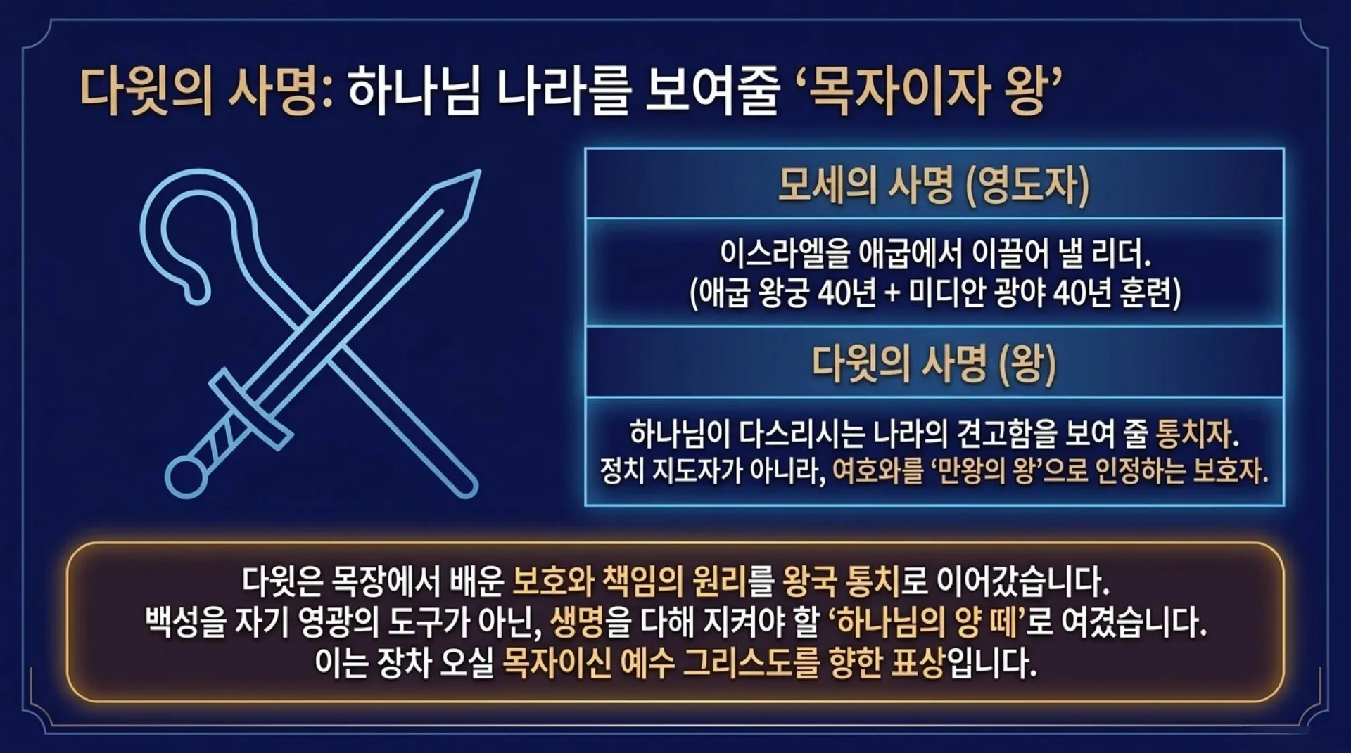 [사역자론(09)] The_Making_of_a_King.pdf_4_vora.jpg.webp