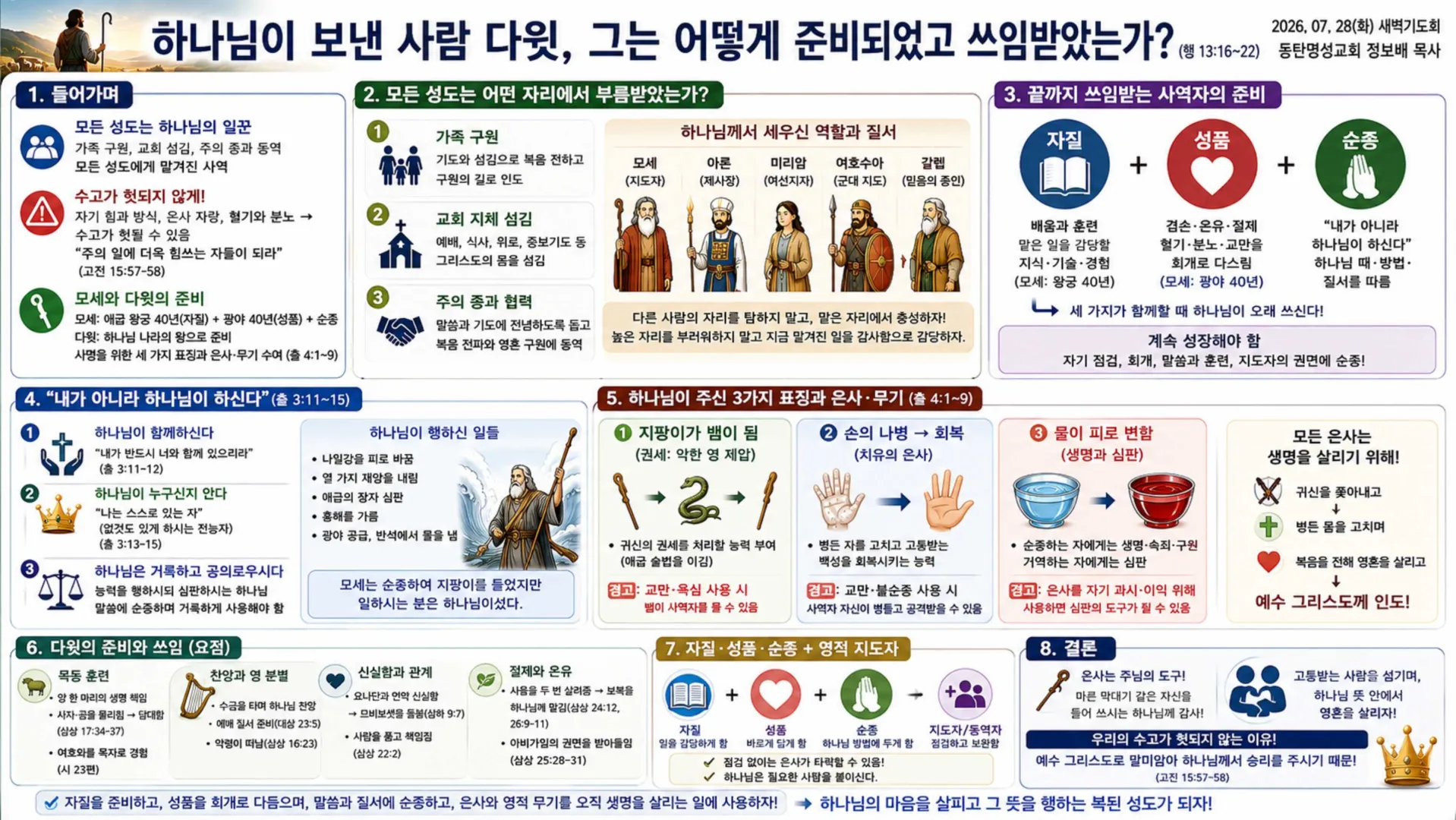 [사역자론(09)] ChatGPT Image 2026년 7월 28일 오후 11_21_05_vora.jpg.webp